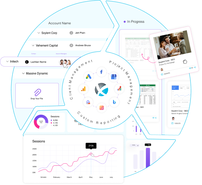 Digital Marketing Agency CRM