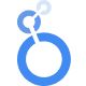 Integrations