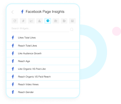 Social media reporting