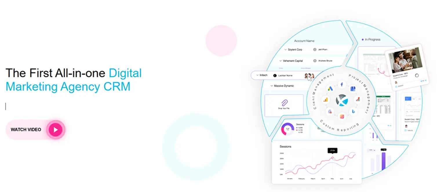 DAXRM All-in-One Solution