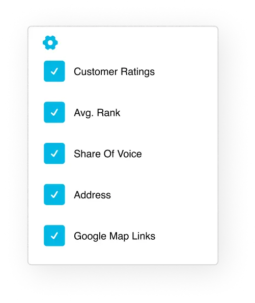 Local SEO Competitor Analysis by Filters