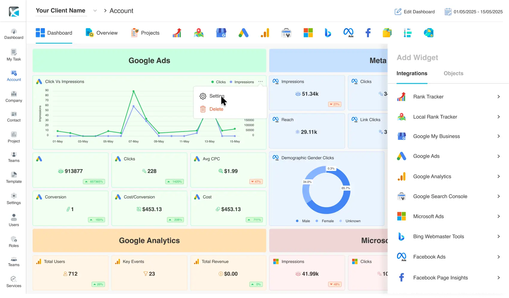 PPC-dashboard