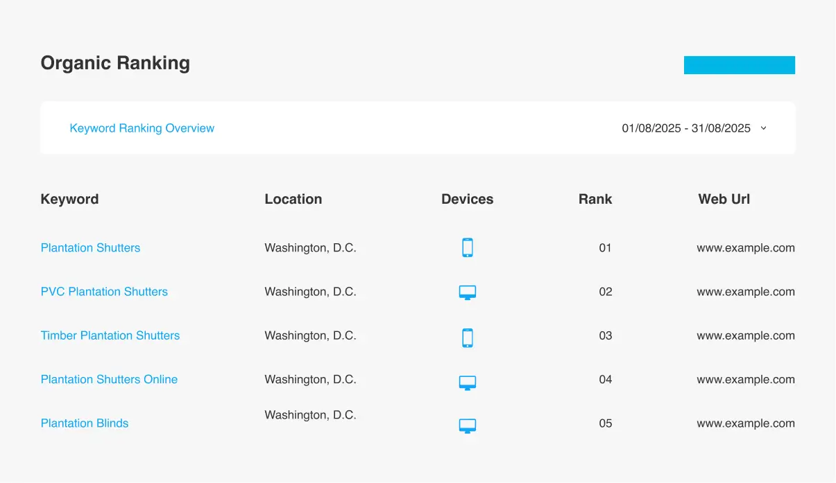 Customize SEO Keyword Rank Tracking Reports with Our Drag-and-Drop Tool or Looker Studio Connector