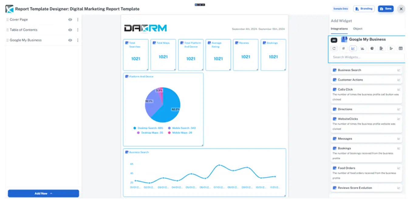 Automated Scheduling
