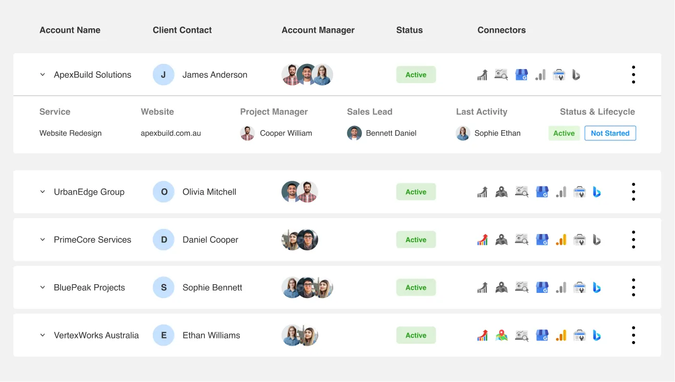 Manage Your Agency's clients